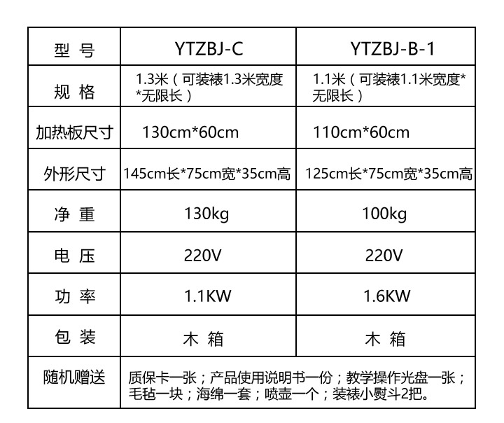 1.3米经济型装裱机 经典产品2(图2)